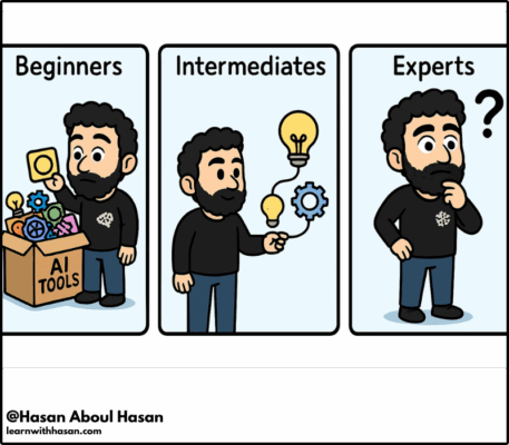 Your paragraph text (1200 x 1200 px) (800 x 700 px)