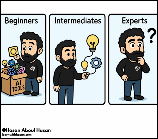 Your paragraph text (1200 x 1200 px) (800 x 700 px)