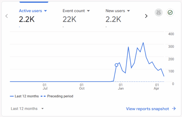 Screenshot 2025-04-16 134921