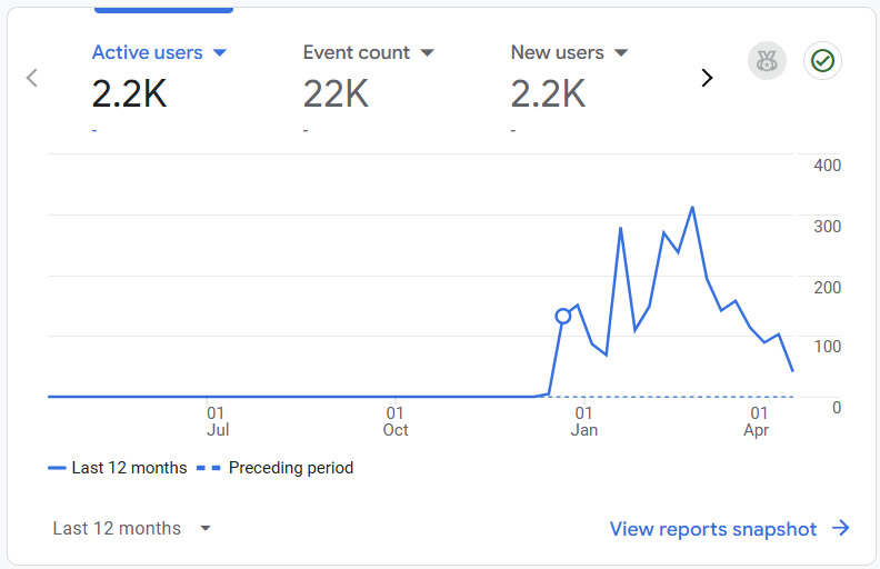 Screenshot 2025-04-16 134921