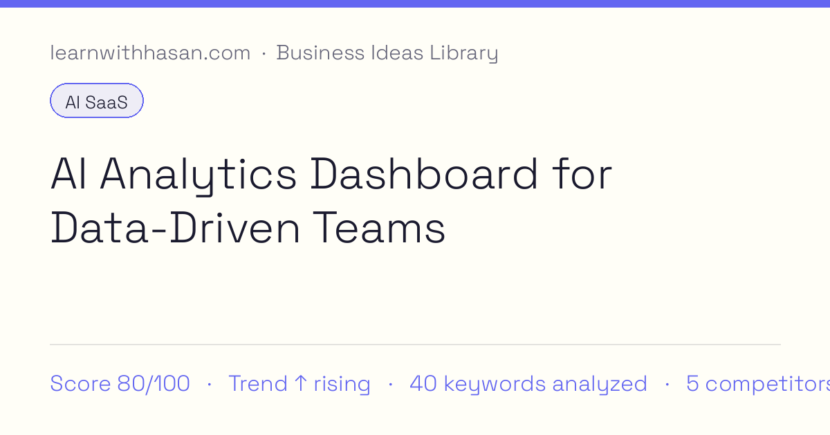 AI Analytics Dashboard for Data-Driven Teams — Validated Business Idea