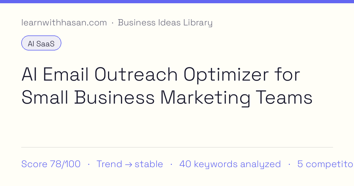 AI Email Outreach Optimizer for Small Business Marketing Teams — Validated Business Idea