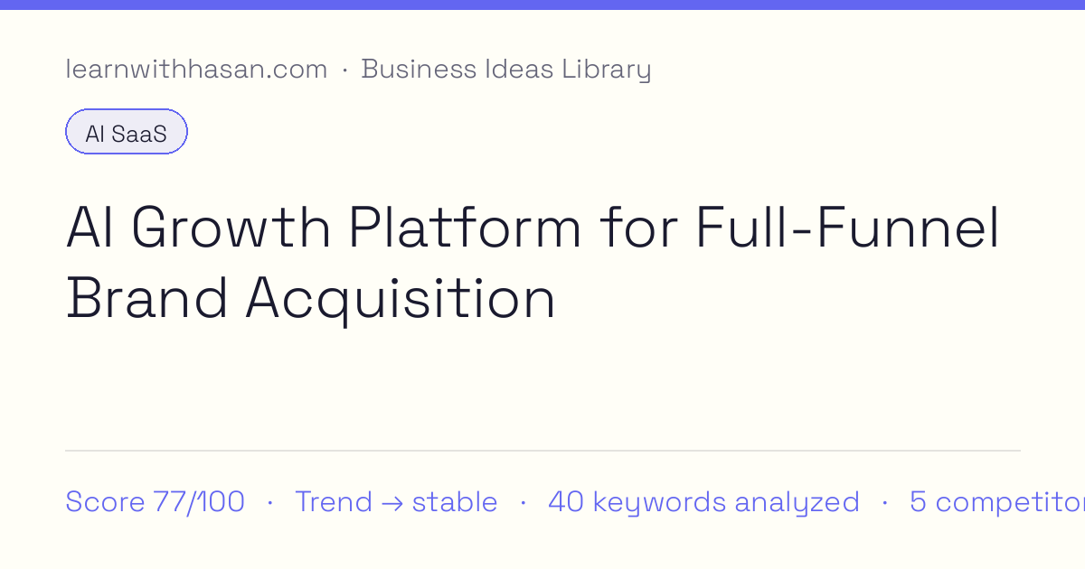 AI Growth Platform for Full-Funnel Brand Acquisition — Validated Business Idea