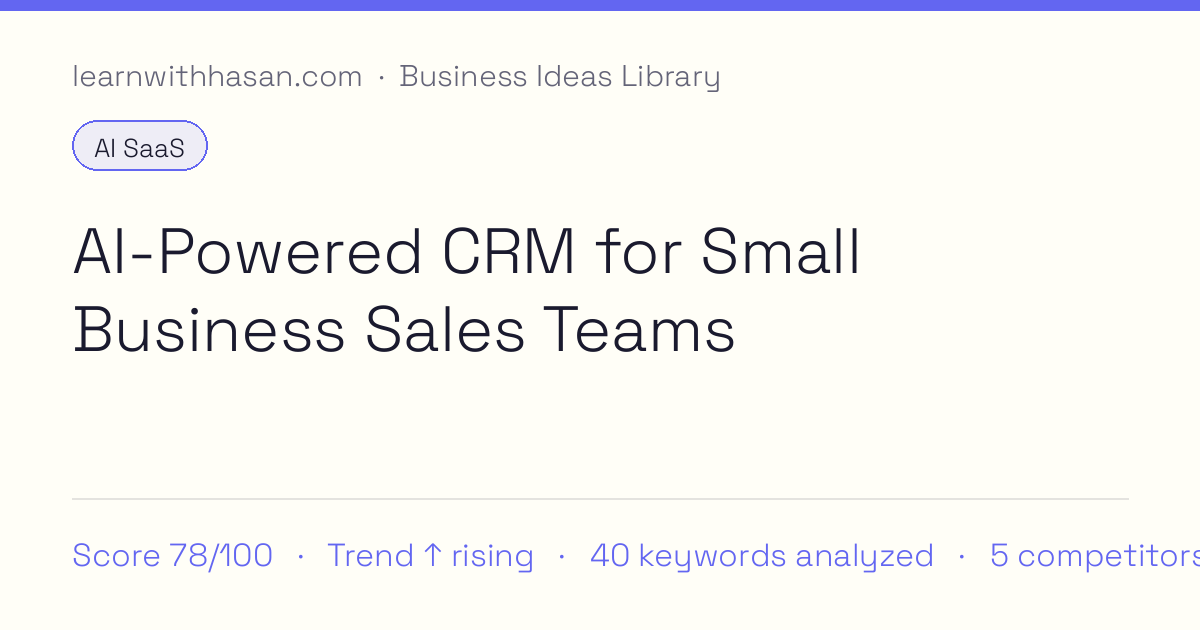 AI-Powered CRM for Small Business Sales Teams — Validated Business Idea