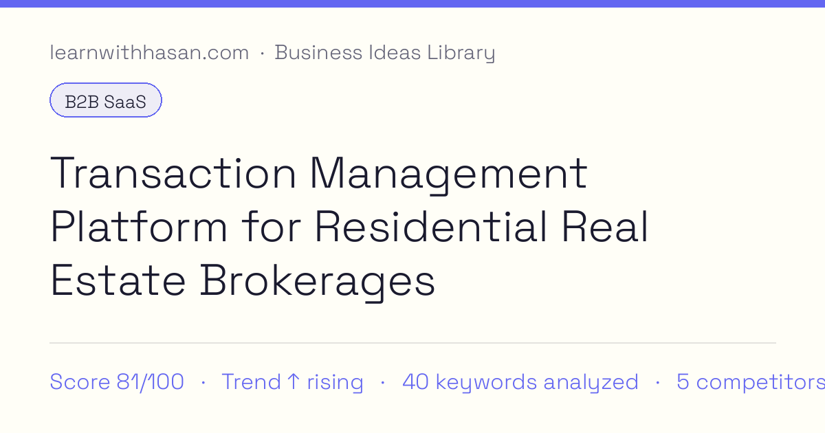 Transaction Management Platform for Residential Real Estate Brokerages — Validated Business Idea