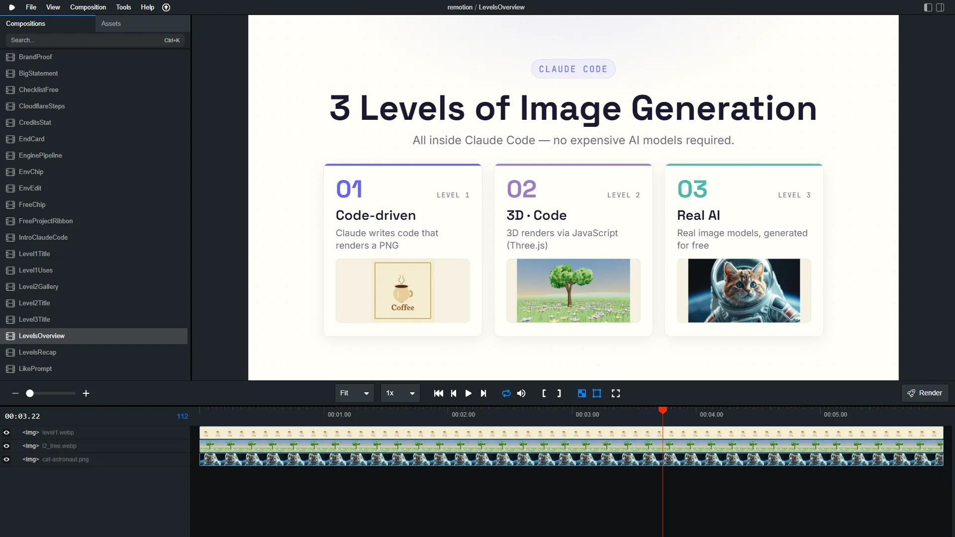 Remotion Studio with the example compositions listed down the left sidebar from BrandProof to LikePrompt, LevelsOverview selected, and the preview canvas showing the fully rendered '3 Levels of Image Generation' shot with three numbered cards. A timeline below shows three image tracks at frame 112.