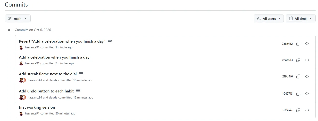 The commit list of habit-rings on GitHub: Revert Add a celebration when you finish a day on top, then Add a celebration when you finish a day, Add streak flame next to the dial and Add undo button to each habit (both by hassancs91 and claude), and first working version.
