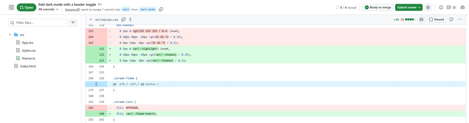 Pull request number 1 on GitHub, Add dark mode with a header toggle, where hassancs91 wants to merge 1 commit into main from dark-mode. The Files changed tab shows src/styles.css with removed lines in red and added lines in green.
