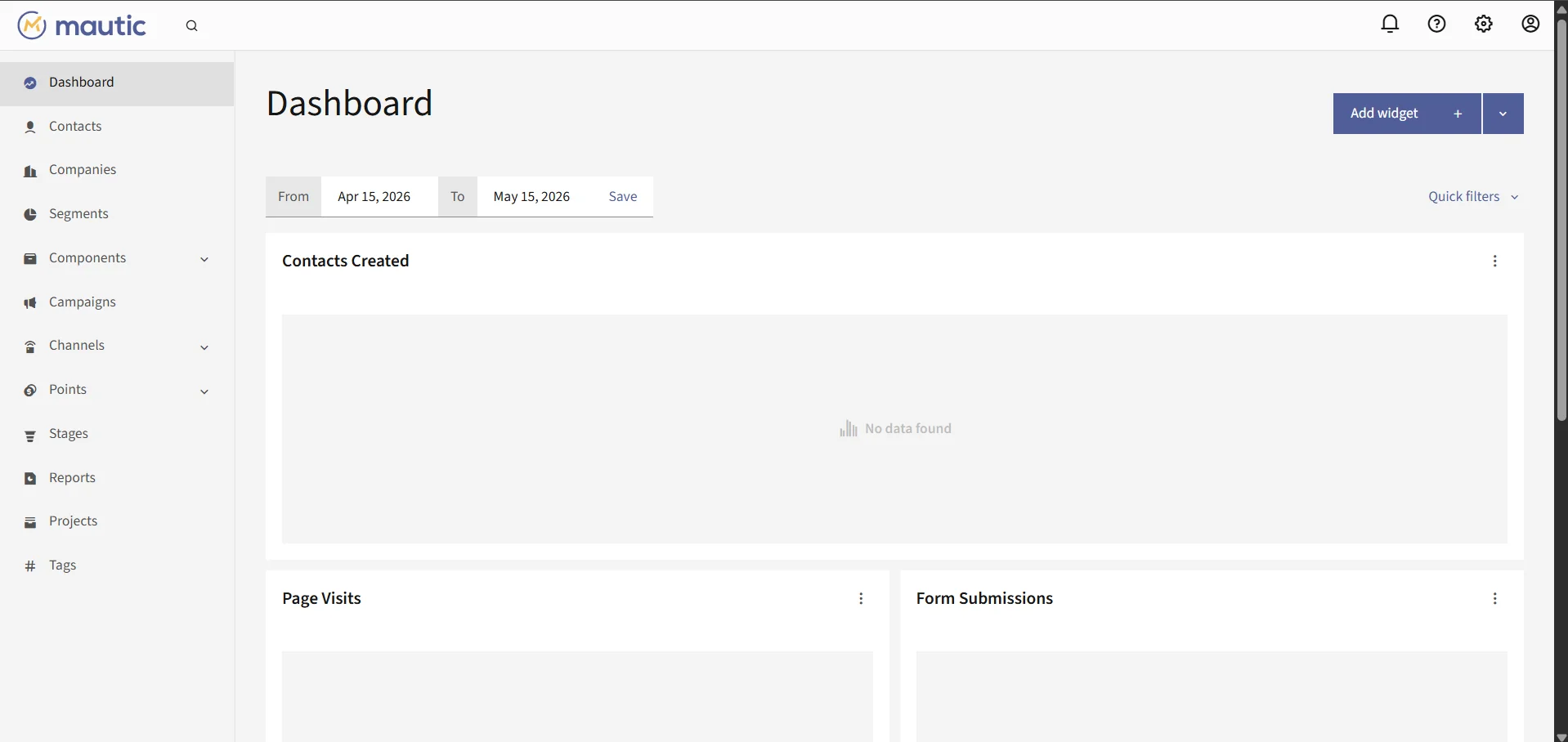 Mautic 7 dashboard after a fresh install, showing the Contacts Created widget, Page Visits, and Form Submissions panels with empty data states.