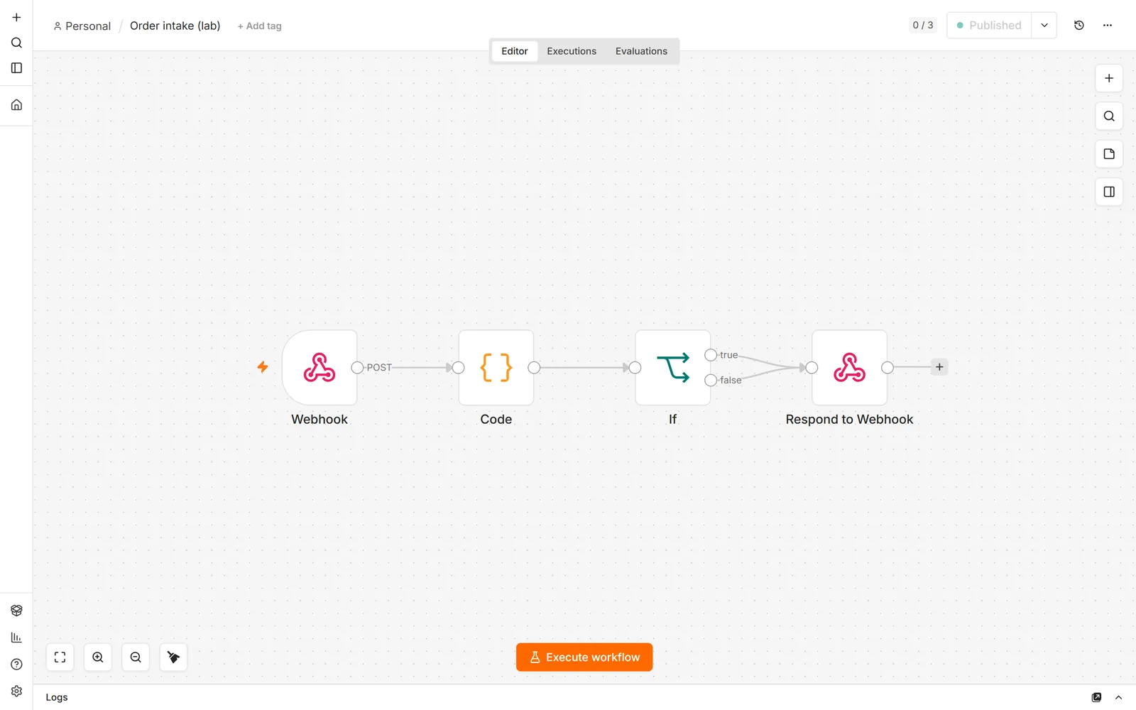 The n8n editor showing a 4-node workflow: a Webhook trigger connected to a Code node, an If node, and a Respond to Webhook node, with the workflow toggle set to Published.