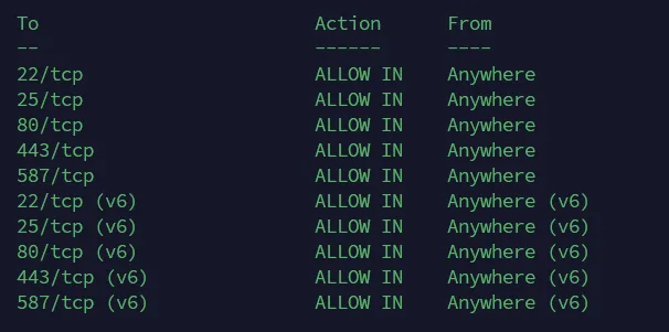 Terminal output of ufw status showing ports 22, 25, 80, 443, and 587 all listed as ALLOW IN from Anywhere, for both IPv4 and IPv6.
