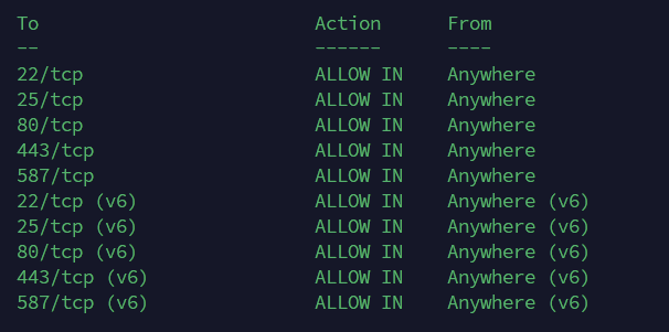 Terminal output of ufw status showing ports 22, 25, 80, 443, and 587 all listed as ALLOW IN from Anywhere, for both IPv4 and IPv6.
