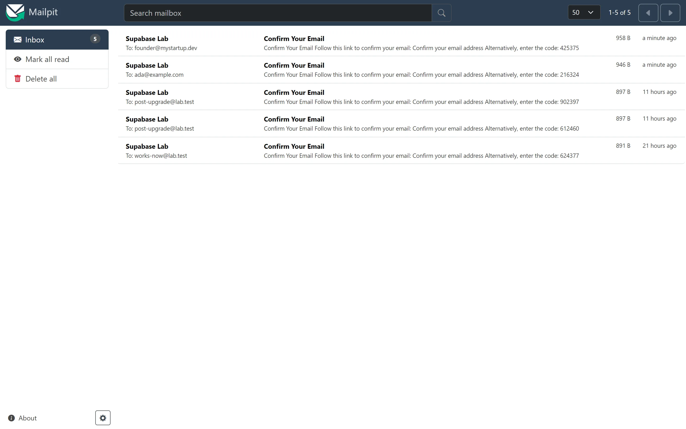 A mail inbox showing five 'Confirm Your Email' messages from 'Supabase Lab', each addressed to a different test user, proving the auth service is sending confirmation and magic-link emails after SMTP is configured.