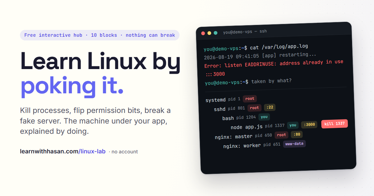 systemd Service File: Unit Files + Restart=always