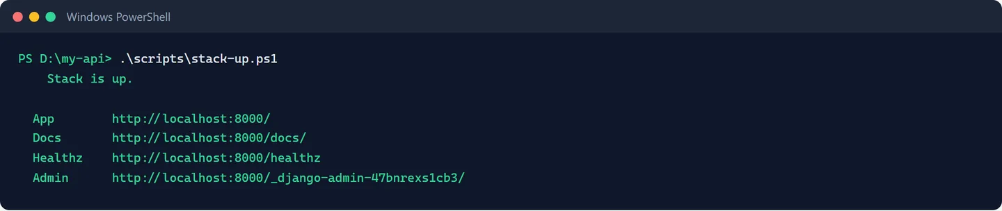 The stack-up script's closing summary, listing the app, docs, healthz and admin addresses