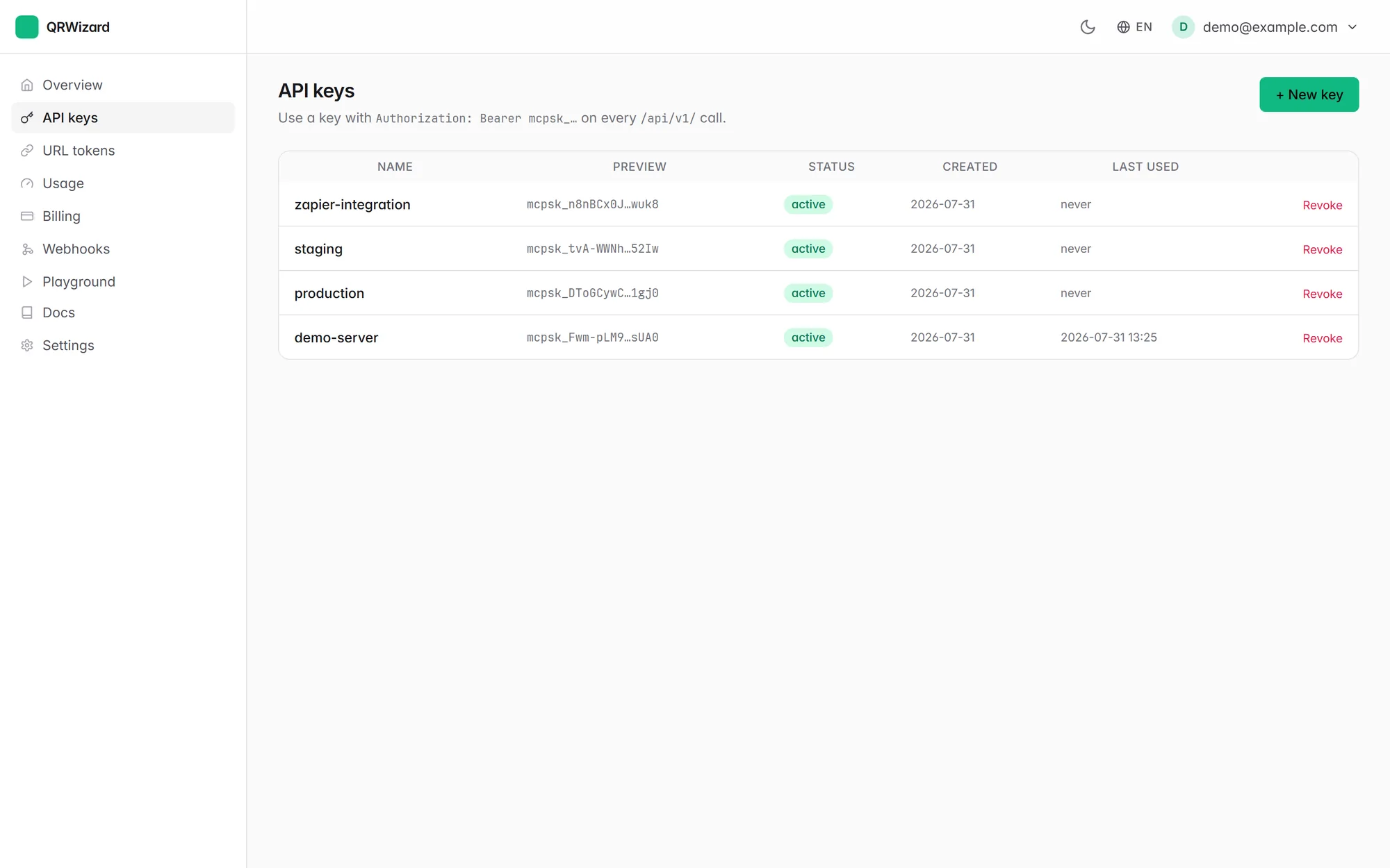 API keys management page listing four active keys