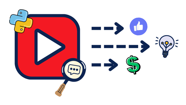 YouTube Comments to Data with Python automation