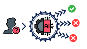 ai semantic router