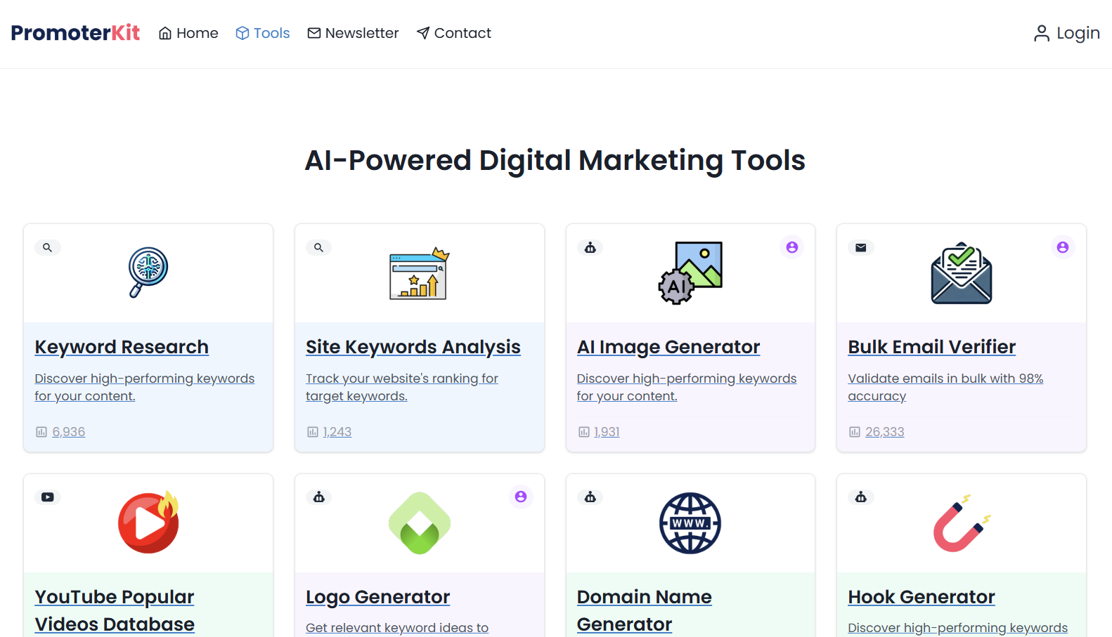 PromoterKit.com