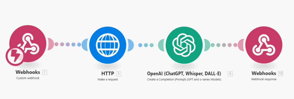 YouTube Transcript-Powered WordPress Email Generator