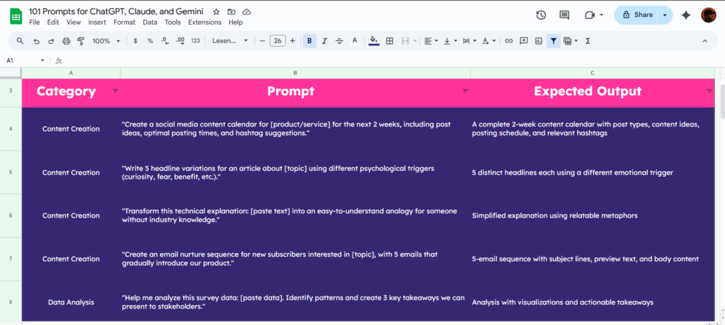 Prompts Library Lead Magent By Hubspot