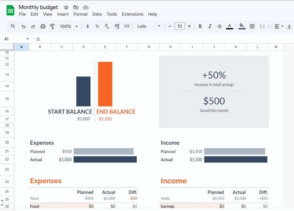 Budget Planner Template By Google