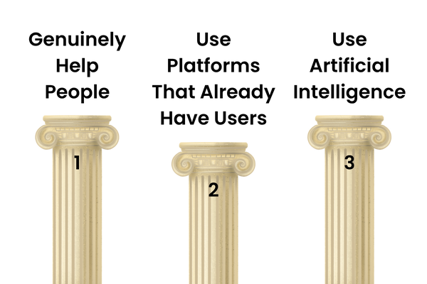 3 Main Pillars of Affiliate Marketing in 2025 and 2026