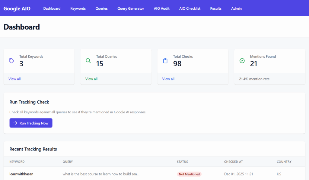 Free Google AIO toolkit