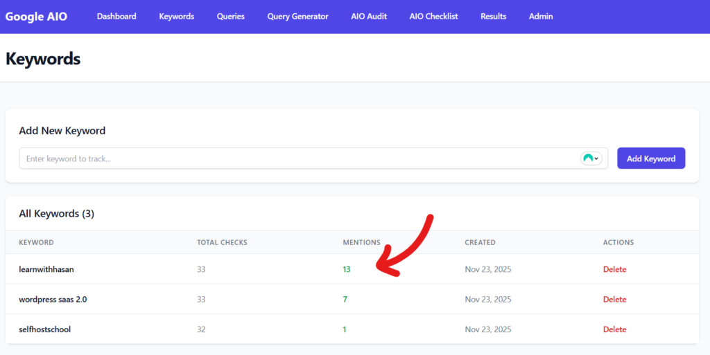 Google AIO Toolkit keyword tracker dashboard displaying multiple search queries with automated mention detection results.